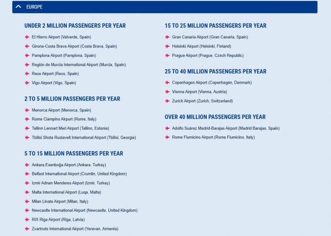Изследване определи кои са водещите летища за обслужване на пътници в Европа