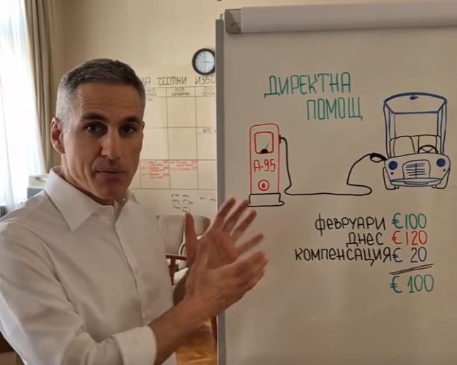 Андрей Гюров изложи причините, поради които помощта за гориво се определя на 20 евро (ВИДЕО)